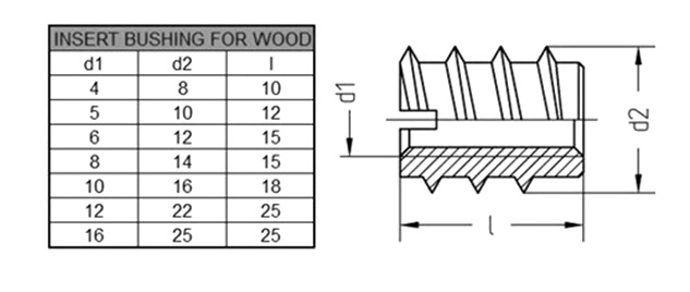 <u>TECHNICAL DATA SHEET</u>