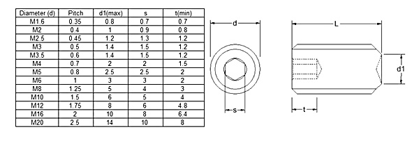 <u>TECHNICAL DATA SHEET</u>