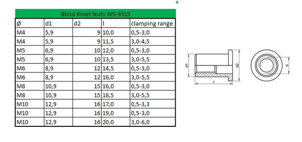 <u>TECHNICAL DATA SHEET</u>