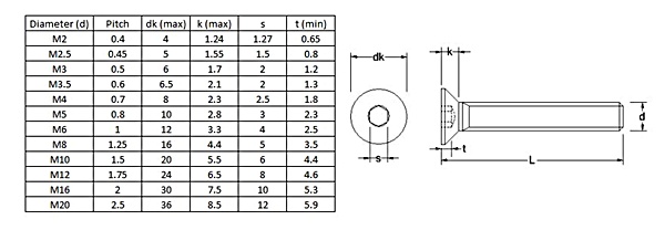 <u>TECHNICAL DATA SHEET</u>