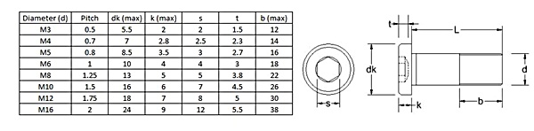 <u>TECHNICAL DATA SHEET</u>