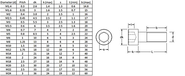 <u>TECHNICAL DATA SHEET</u>