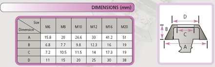 <u>SPEC SHEET</u>