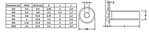 <u>TECHNICAL DATA SHEET</u>