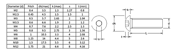 <u>TECHNICAL DATA SHEET</u>