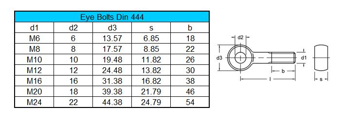 <strong><span style='font-size: 12px;'>Technical Data Sheet Din 444</span></strong>