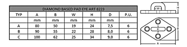 <u>TECHNICAL DATA SHEET</u>