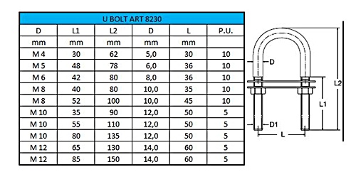 <u>SPEC SHEET</u>