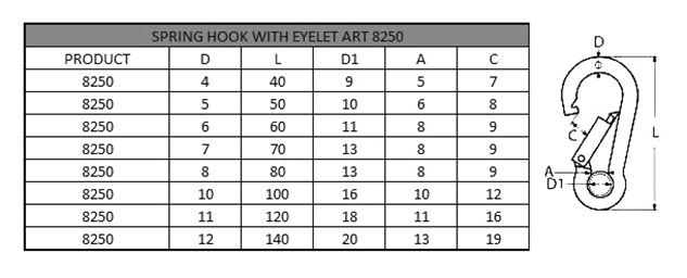 <u>SPEC SHEET</u>