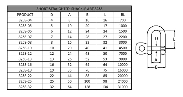 <u>SPEC SHEET</u>