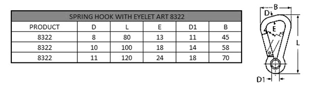 <u>SPEC SHEET</u>