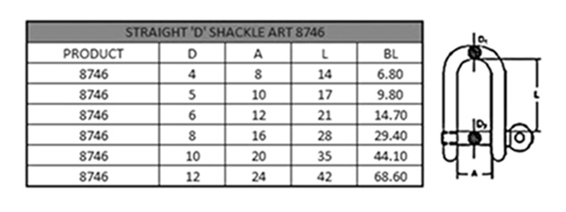 <u>SPEC SHEET</u>