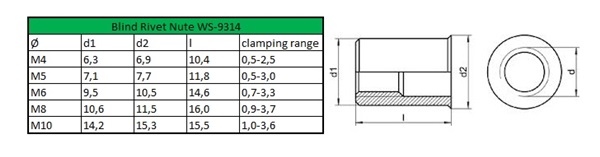 <u>TECHNICAL DATA SHEET</u>