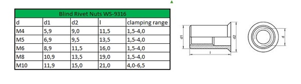 <u>TECHNICAL DATA SHEET</u>