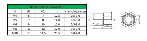 <u>TECHNICAL DATA SHEET</u>