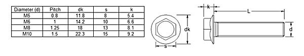 <u>TECHNICAL DATA SHEET</u>