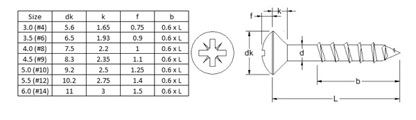 <u>TECHNICAL DATA SHEET</u>