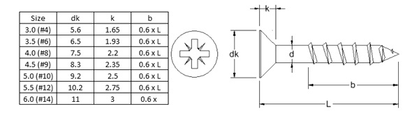 <u>TECHNICAL DATA SHEET</u>