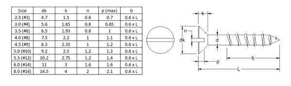 <u>TECHNICAL DATA SHEET</u>