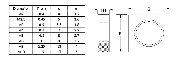 <u>TECHNICAL DATA SHEET</u>