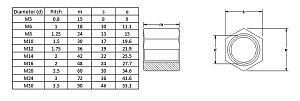 <u>TECHNICAL DATA SHEET</u>