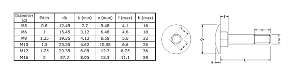 <u>TECHNICAL DATA SHEET</u>