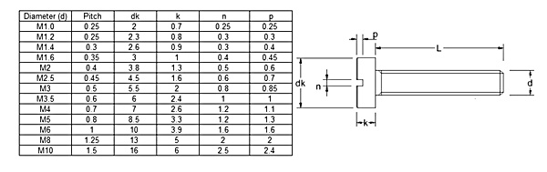 <u>TECHNICAL DATA SHEET</u>