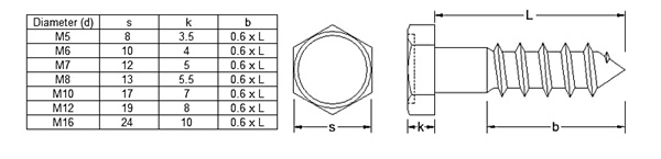 <u>TECHNICAL DATA SHEET</u>