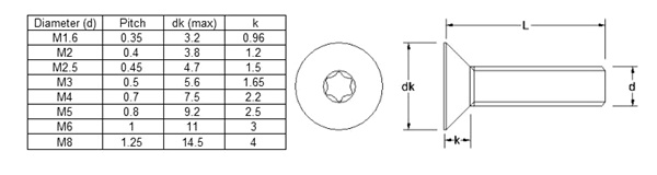 <u>TECHNICAL DATA SHEET</u>