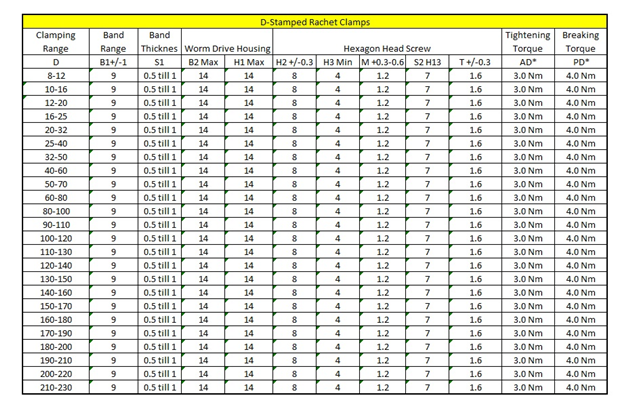 <u>TECHNICAL DATA SHEET</u>