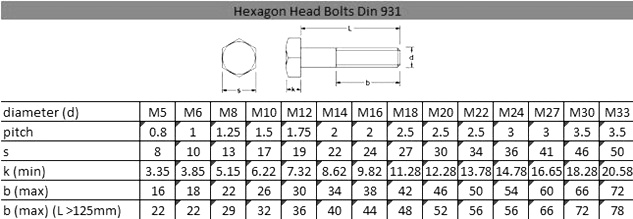 <u>TECHNICAL DATA SHEET</u>