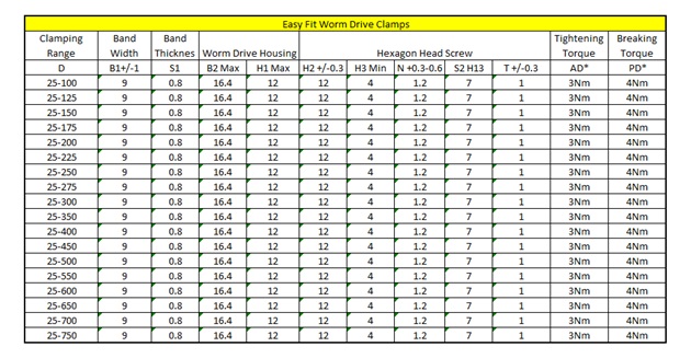 <u>TECHNICAL DATA SHEET</u>