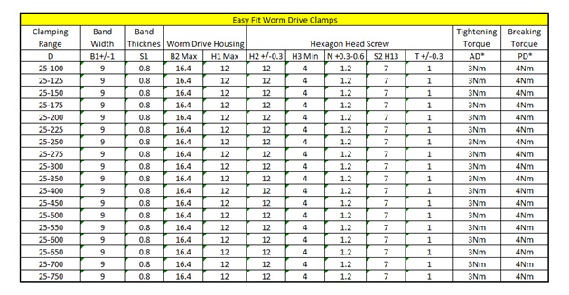 <u>TECHNICAL DATA SHEET</u>