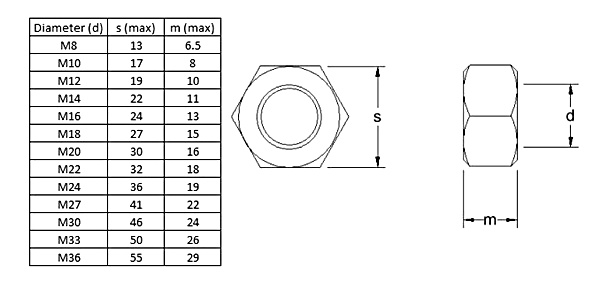 <u>TECHNICAL DATA SHEET</u>