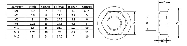 <u>TECHNICAL DATA SHEET</u>