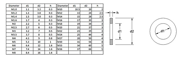 <u>TECHNICAL DATA SHEET</u>