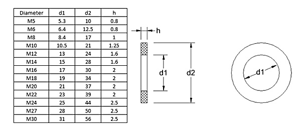 <u>TECHNICAL DATA SHEET</u>