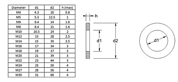 <u>TECHNICAL DATA SHEET</u>