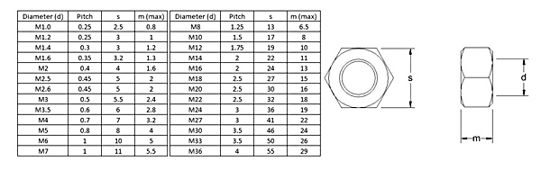 <u>TECHNICAL DATA SHEET</u>