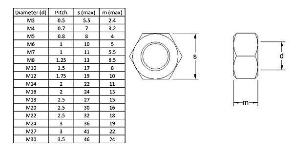 <u>TECHNICAL DATA SHEET</u>