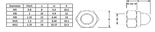 <u>TECHNICAL DATA SHEET</u>