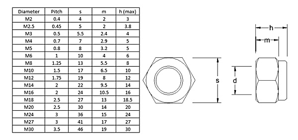 <u>TECHNICAL DATA SHEET</u>