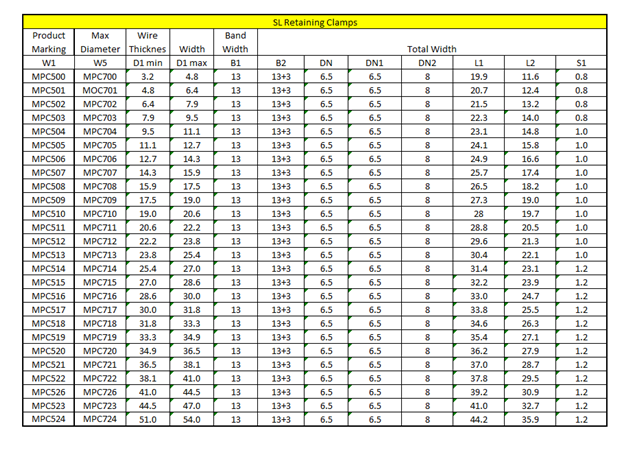 <u>TECHNICAL DATA SHEET</u>