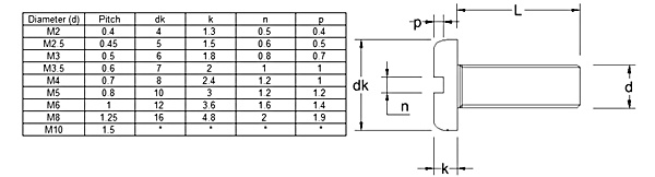 <u>TECHNICAL DATA SHEET</u>