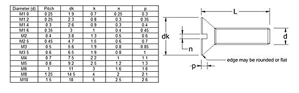 <u>TECHNICAL DATA SHEET</u>