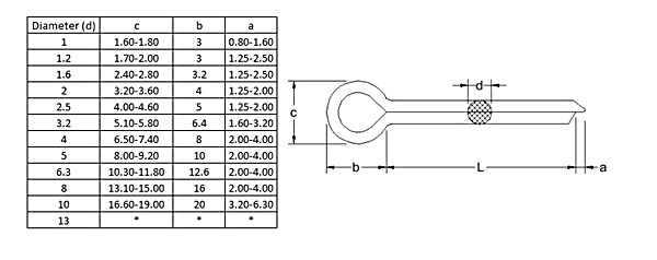 <u>TECHNICAL DATA SHEET</u>