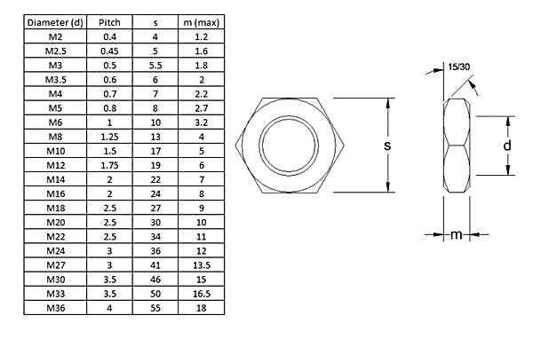 <u>TECHNICAL DATA SHEET</u>