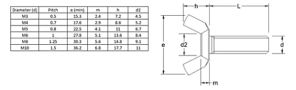 <u>TECHNICAL DATA SHEET</u>