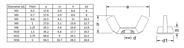 <u>TECHNICAL DATA SHEET</u>